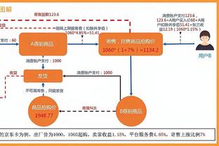 共和报：罗马希望夏窗买断怀森，或从1500万欧元转会费开始谈